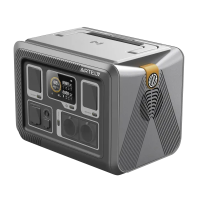 Портативная электростанция ARTELV PSL 1500W