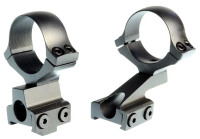 Раздельные кольца Kozap CZ550 D30 мм с окном визира (No.12*) — от интернет-магазина MWROS