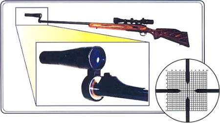 Холодная оптическая пристрелка Nikko Stirling универсальная — от интернет-магазина MWROS
