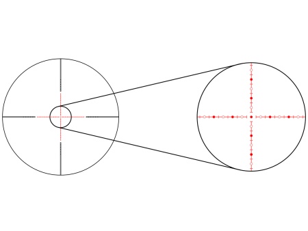 Прицел Gaut Obsidian 1-8x24, сетка 62 (Half MD) — от интернет-магазина MWROS