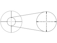 Прицел Gaut Quartz 4x32, сетка 3 (Mil-Dot) нить — от интернет-магазина MWROS