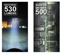 Фонарь Leapers UTG, 530 люмен — от интернет-магазина MWROS