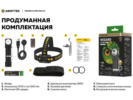Фонарь налобный Armytek Wizard C2 Pro Max Magnet USB LR XHP70.2 белый — от интернет-магазина MWROS