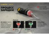 Фонарь EDC Armytek Prime C1 Pro Magnet USB XP-L 1000 lm, белый — от интернет-магазина MWROS