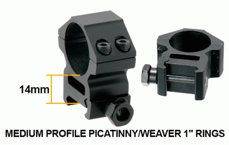 Оптический прицел Leapers True Hunter Classic 4x32, нить MilDot — от интернет-магазина MWROS