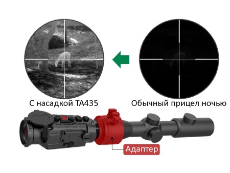Тепловизионная предобъективная насадка Guide TA435 384x288, ø35мм — от интернет-магазина MWROS