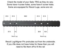 Основание Contessa Picatinny на SAKO TRG 42/22, 0MOA — от интернет-магазина MWROS