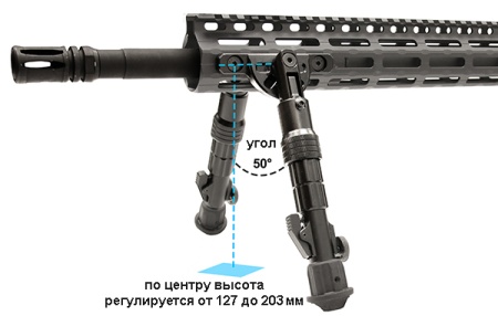 Сошки UTG на KeyMod, 127-203мм — от интернет-магазина MWROS